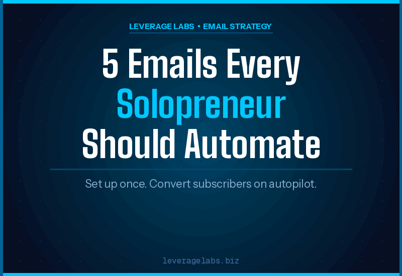 5 Emails Every Solopreneur Should Have on Autopilot