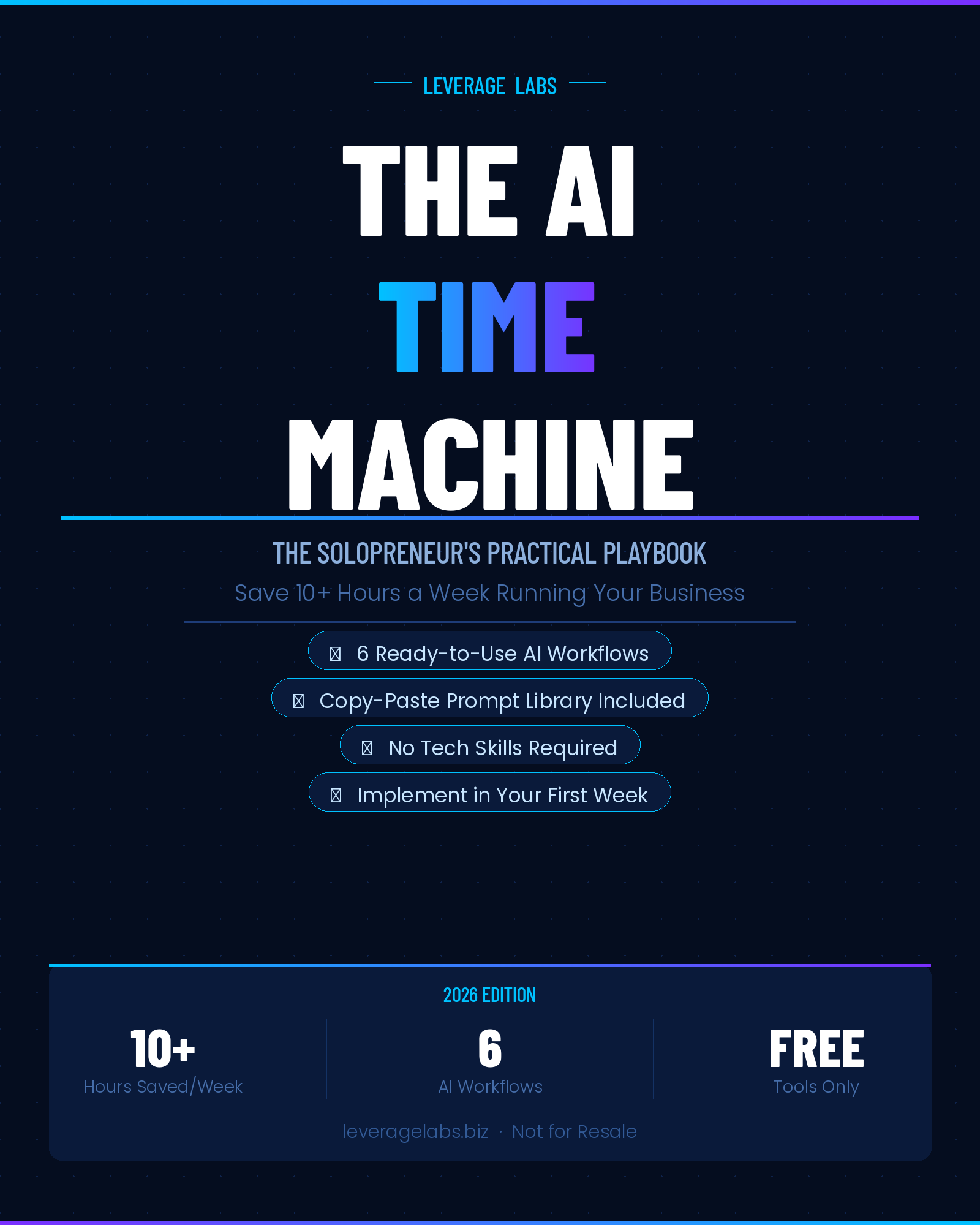 The AI Time Machine — Solopreneur's Practical Playbook