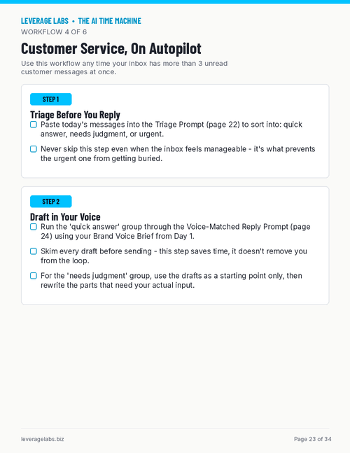 Sample page from The AI Time Machine playbook showing the Customer Service workflow — Leverage Labs